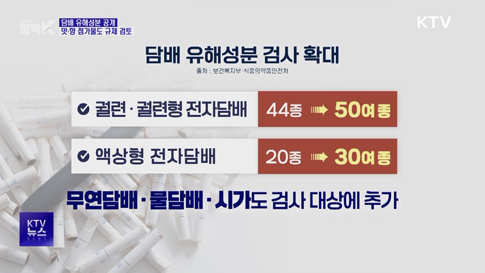 '깜깜이' 담배 성분 공개···향·맛 내는 첨가물도 규제 검토