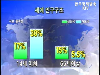 65세 이상 인구 꾸준한 증가