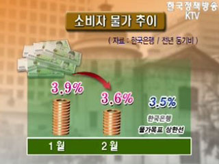 한은 기준금리 ‘연 5% 현수준 유지’ 