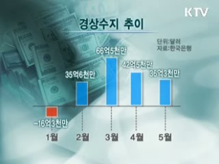 오늘의 정책(전체)