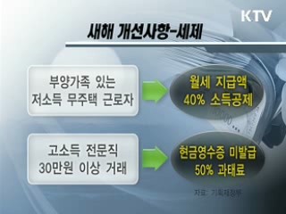 새해 '이렇게 바뀝니다'
