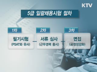 민간경력자 5급 일괄채용시험 도입