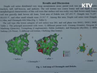 독도 토양 조사 결과 '역시 우리 땅'