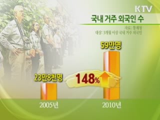 따로 또 같이 '글로벌 코리아'