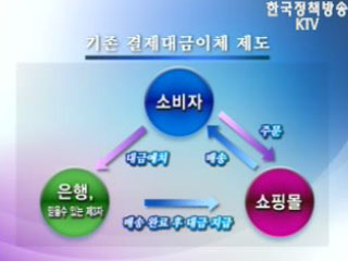 인터넷 쇼핑몰 ‘구매안전’ 확인하세요