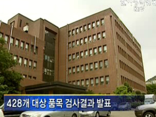 중국산 가공식품 멜라민 검사 60% 진행