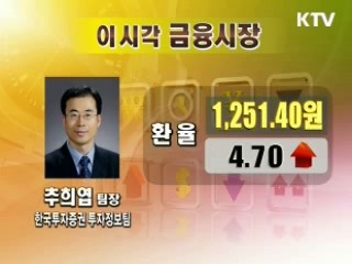 오늘의 경제동향