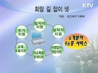 정부제공 민생정보 한눈에 찾는다