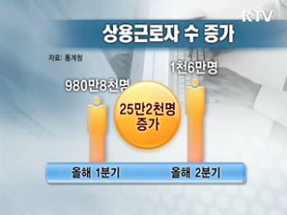 상용근로자 1천만명 시대