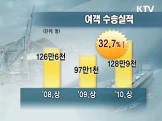 오늘의 정책(전체)