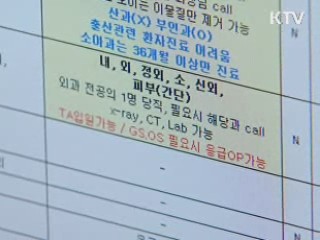 2016년까지 중증외상센터 16곳 설치