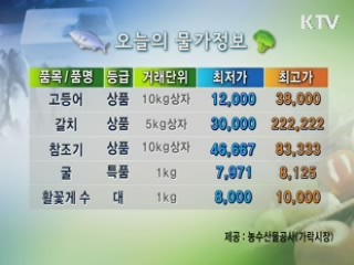 알뜰장보기 물가정보