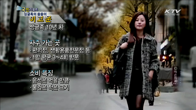 마케팅 고려 1순위, 핫한 손님 싱글족!