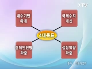 "2009년을 경제 재도약의 기회로"