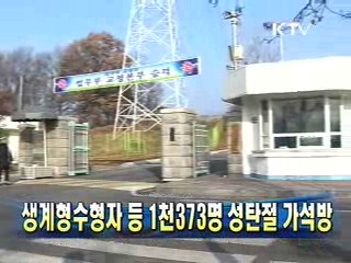 생계형수형자 등 1천373명 성탄절 가석방