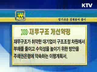 알기 쉬운 경제용어