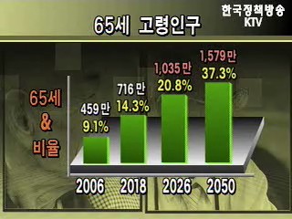 고령화 왜 문제인가