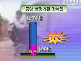 중증장애인 공직 진출 확대