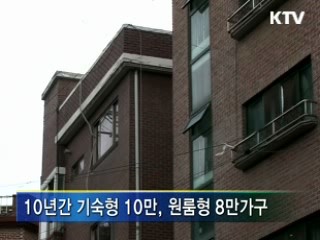 1~2인 가구용 주택 대거 공급