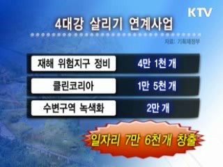 4대강 살리기, 녹색 교통망 확충