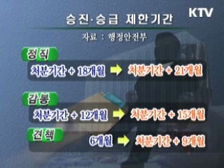 비리공직자 처벌 강화···부정부패 근절