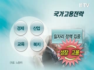 정부, 지자체 사업 '고용영향평가제' 첫 도입