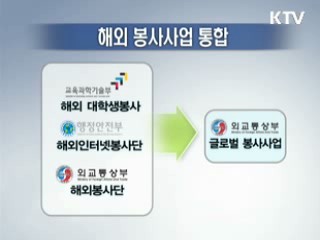 정부 일자리사업, 취약계층 30~50% 고용