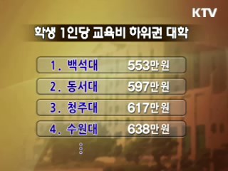 대학등록금 카드결제 0.4%에 불과