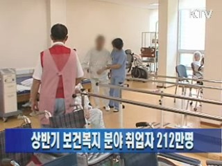 상반기 보건복지 분야 취업자 212만명