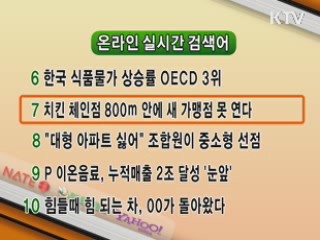 실시간 인터넷 검색어