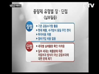 음식물 쓰레기 종량제 시범 운영