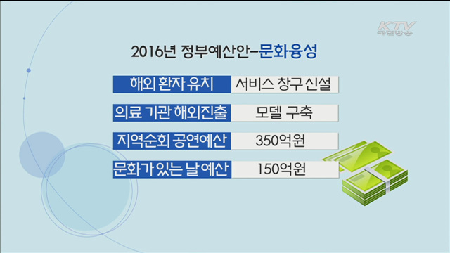 문화창조 선순환 체계 구축·맞춤형 복지 지원