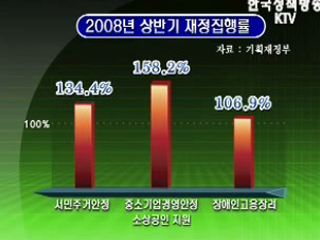 서민생활안정 재정집행 초과달성