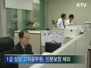 1급상당 고위공무원 신분보장 제외