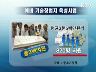 다양한 창업지원 '활용하세요'