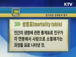 알기 쉬운 경제용어