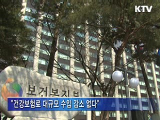 "건강보험료 811억원 수입감소 없다"