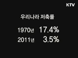 경제 타임머신