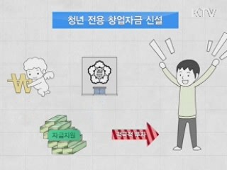 2012 복지예산 홍보영상 - 청년창업 지원확대