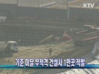 기준 미달 부적격 건설사 1만곳 적발