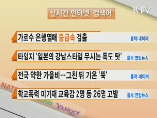 실시간 인터넷 검색어