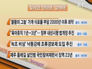 실시간 인터넷 검색어