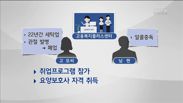 고용복지플러스센터 2017년까지 100곳으로 확대