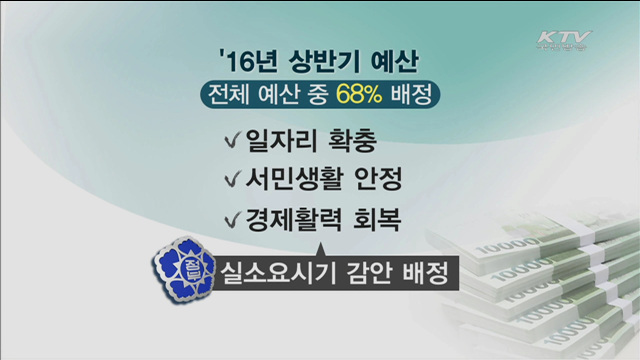 내년 정부예산 상반기에 68% 배정…경제활성화 뒷받침