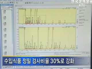 수입식품 '전면표시제' 도입