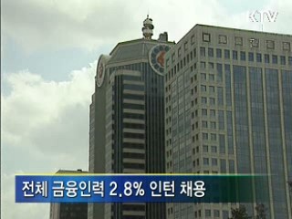 금융 인턴 6천600명 채용