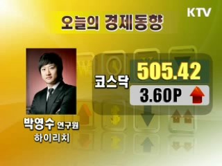 오늘의 경제동향