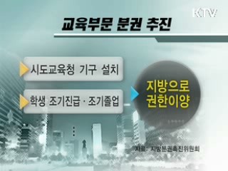 '중앙서 지방으로' 권한이양 박차 [클릭! 경제브리핑]