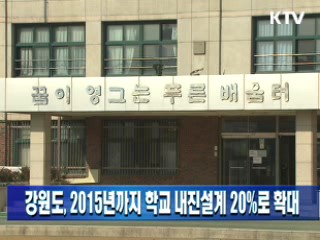 강원도, 2015년까지 학교 내진설계 20%로 확대