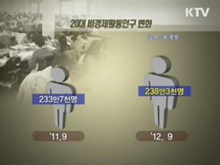 KTV NEWS 10 (172회)